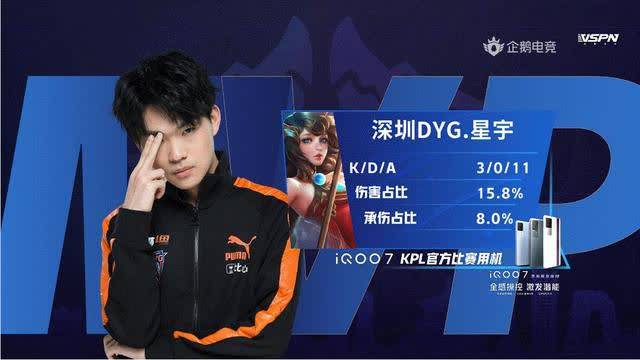 着辉煌成绩 着辉煌成绩