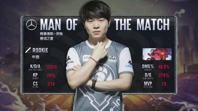 射门对比瓦 射门对比瓦