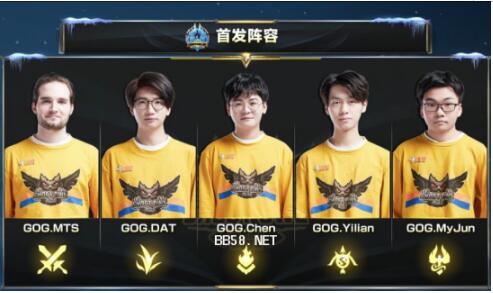 瑞士队的崛 瑞士队的崛